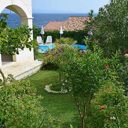 Andjelka.5 * Okrug Gornji